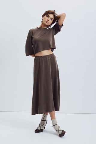 ISET Top